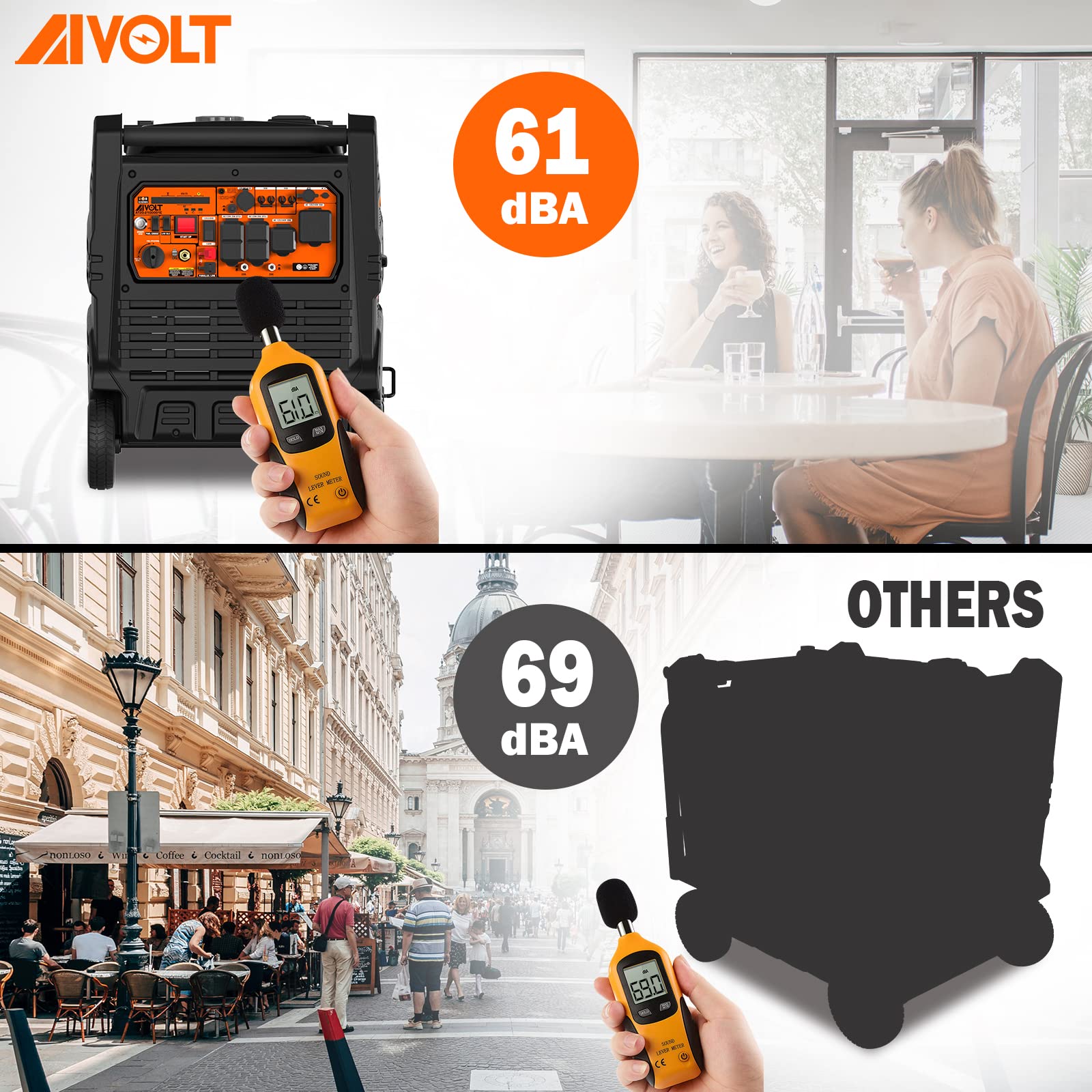 AIVOLT Dual Fuel Portable Inverter Generator- 10000 Watts Gas or Propane Powered Home Back Up Electric Start Inverter Generator (10,000 Watts Dual Fuel)