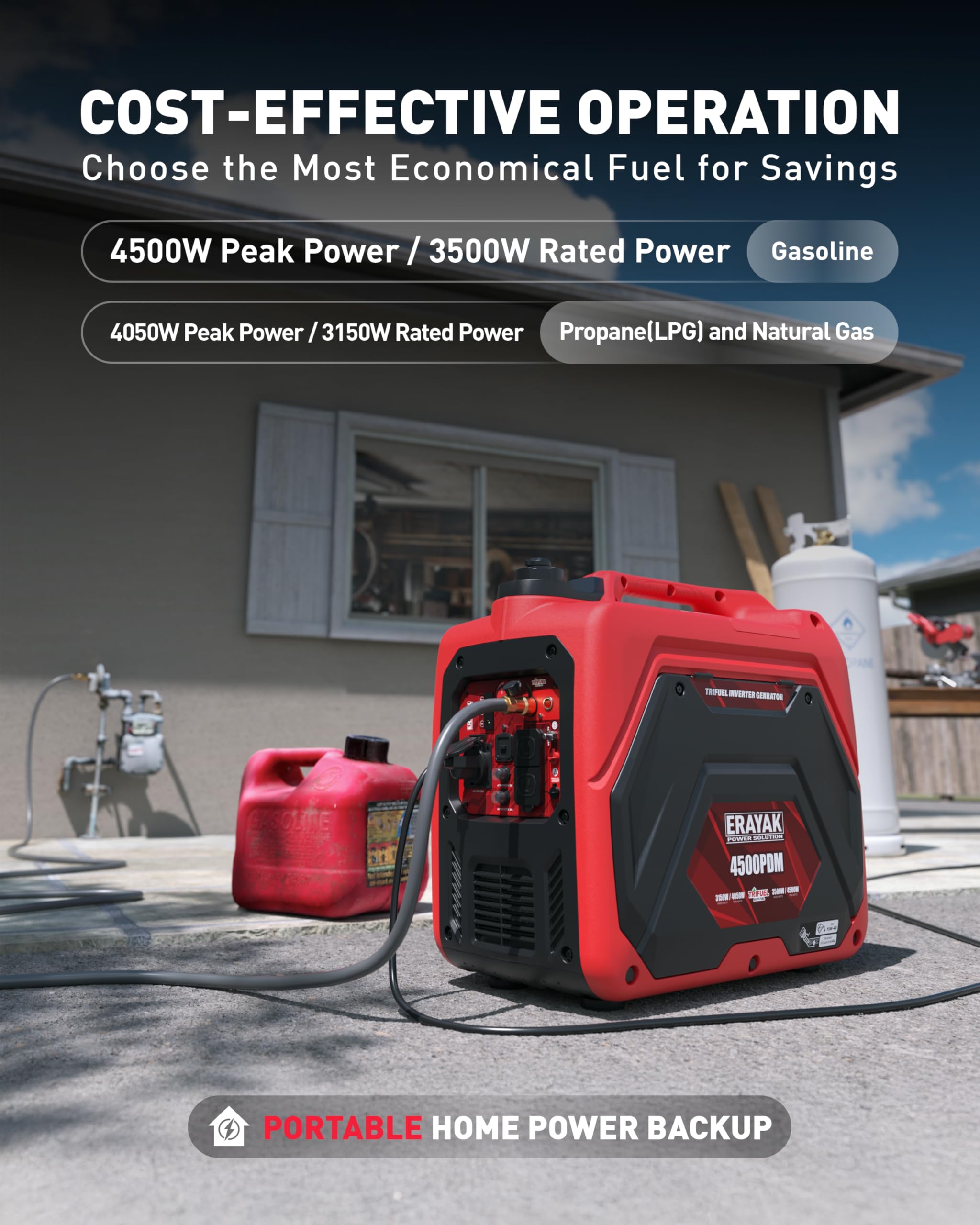 ERAYAK 4500W Tri-Fuel Portable Inverter Generator for Home Use,for Camping Outdoor Emergency Power Backup, Transfer Switch Ready Gas, Propane, and Natural Gas Powered, EPA Compliant with CO Alert